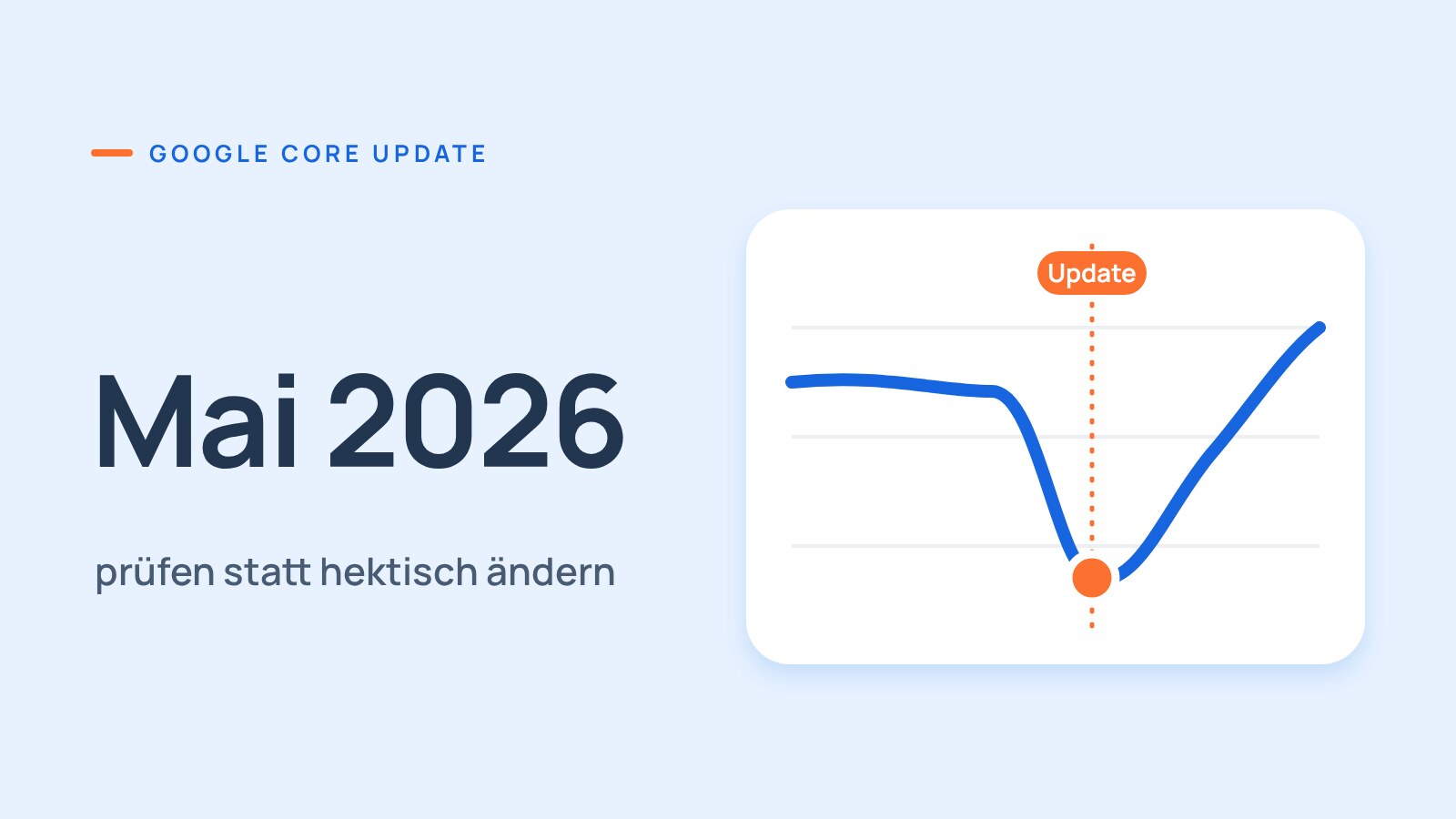 Cover-Grafik: Kurve mit Einbruch und Erholung zum Zeitpunkt des Updates