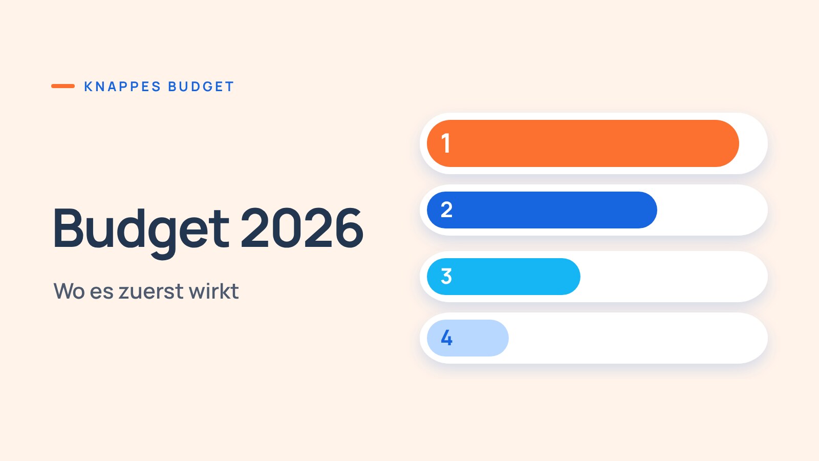 Cover-Grafik: vier Balken 1 bis 4, der erste in Orange